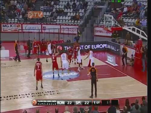 Lottomatica Rm-Spirou Charleroi, gli highlights