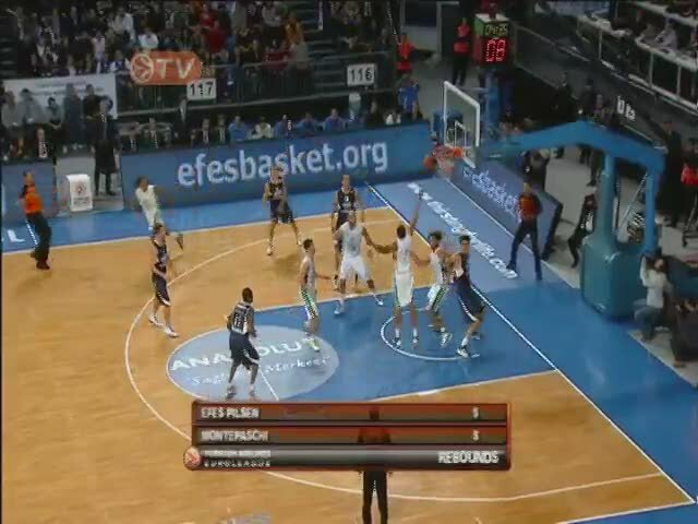 Highlights Eurolega 2010