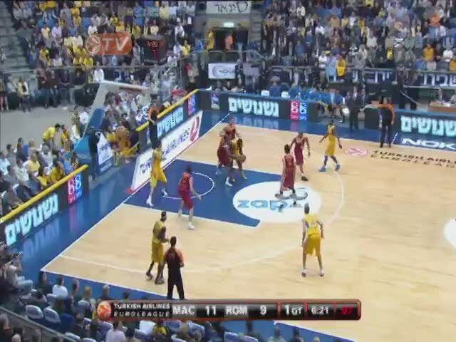 Highlights Eurolega 2010