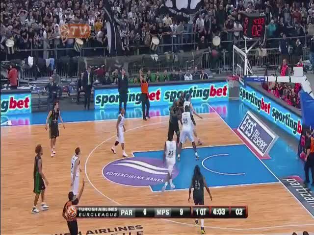 Highlights Eurolega 2010