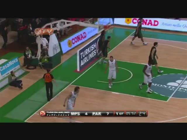 Highlights Eurolega 2010