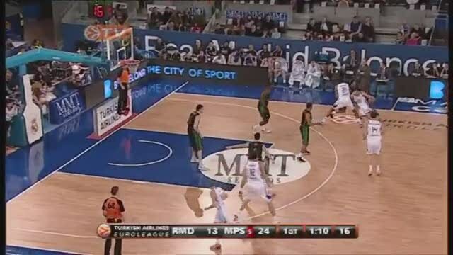 Highlights Eurolega 2010