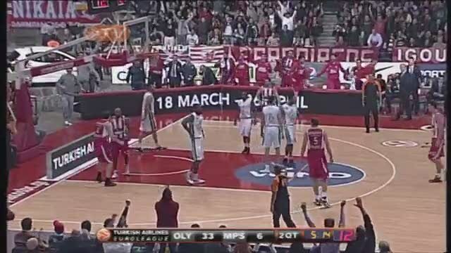 Highlights Eurolega 2010