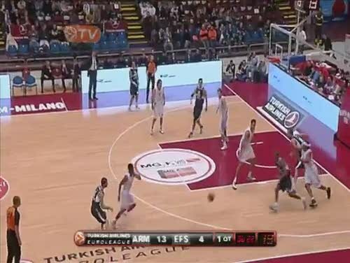 Highlights Eurolega 2010