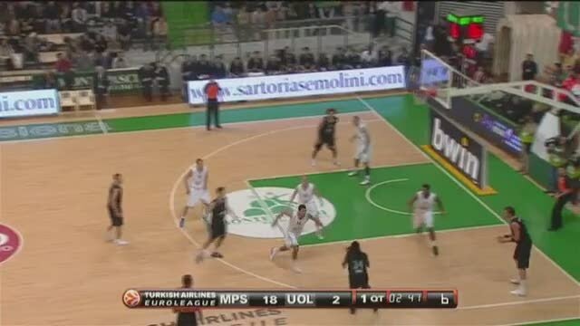 Eurolega: Montepaschi Siena - Union Olimpija