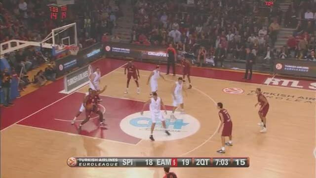 Eurolega: Belgacom Spirou - EA7 Emporio Armani 