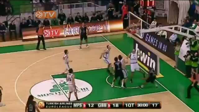 Euroleague: Montepaschi Siena - Gescrab BB