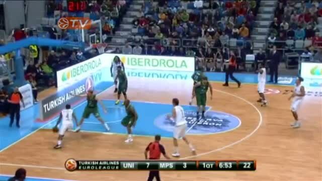 Eurolega: Unicaja - Montepaschi Siena